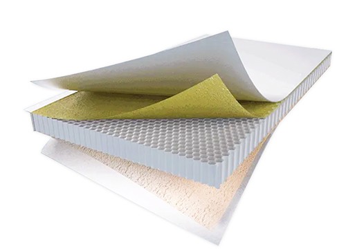 Honeycomb Aluminum Panels